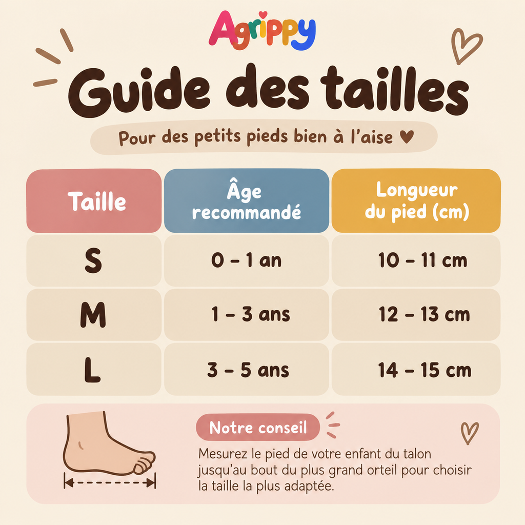 Lot de 5 paires de Chaussettes Antidérapantes Bébé (De 0 mois à 3 ans)